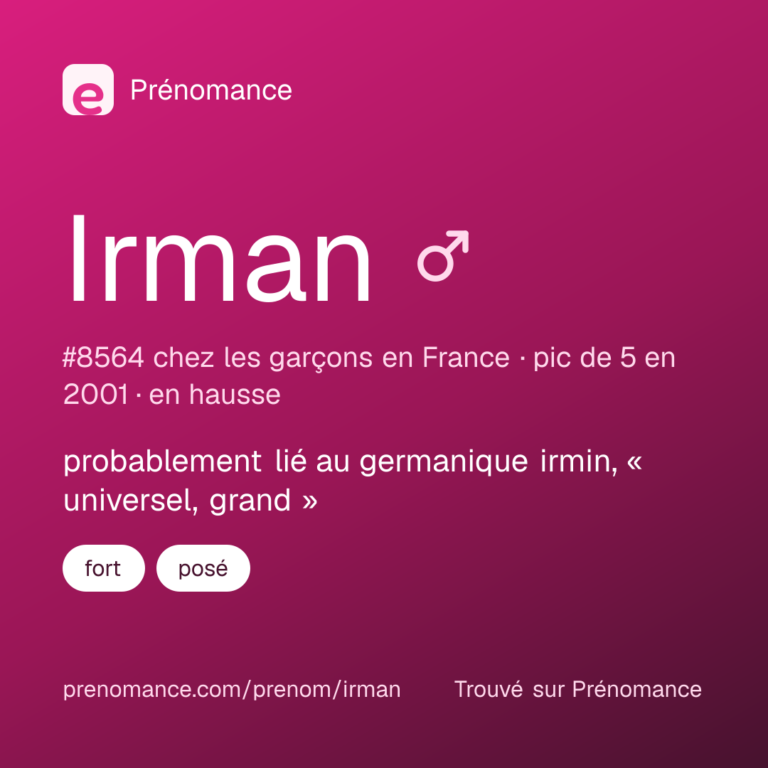 Carte de partage du prénom Irman