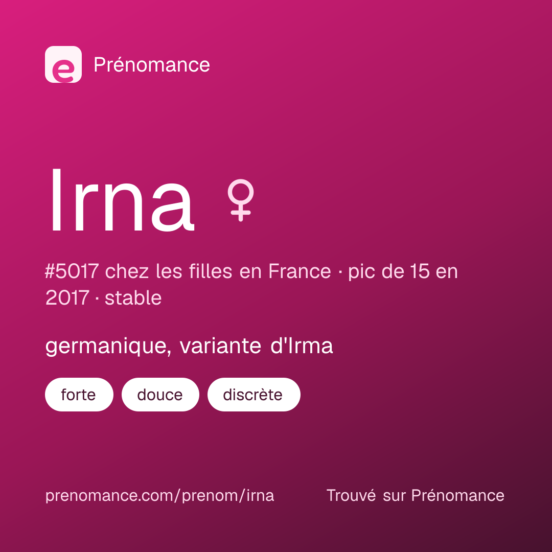 Carte de partage du prénom Irna
