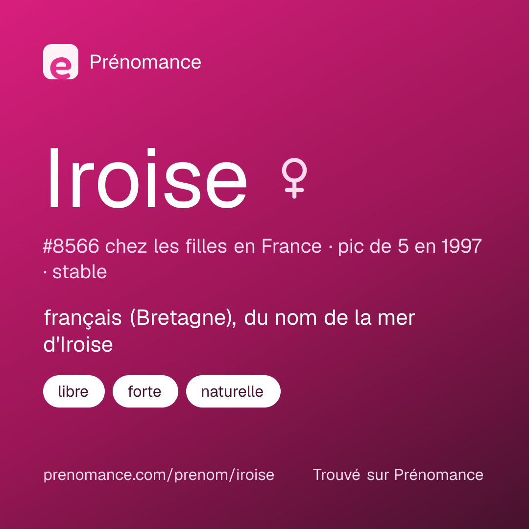 Carte de partage du prénom Iroise