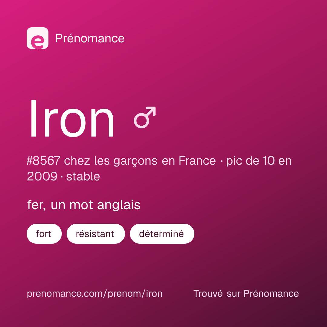 Carte de partage du prénom Iron