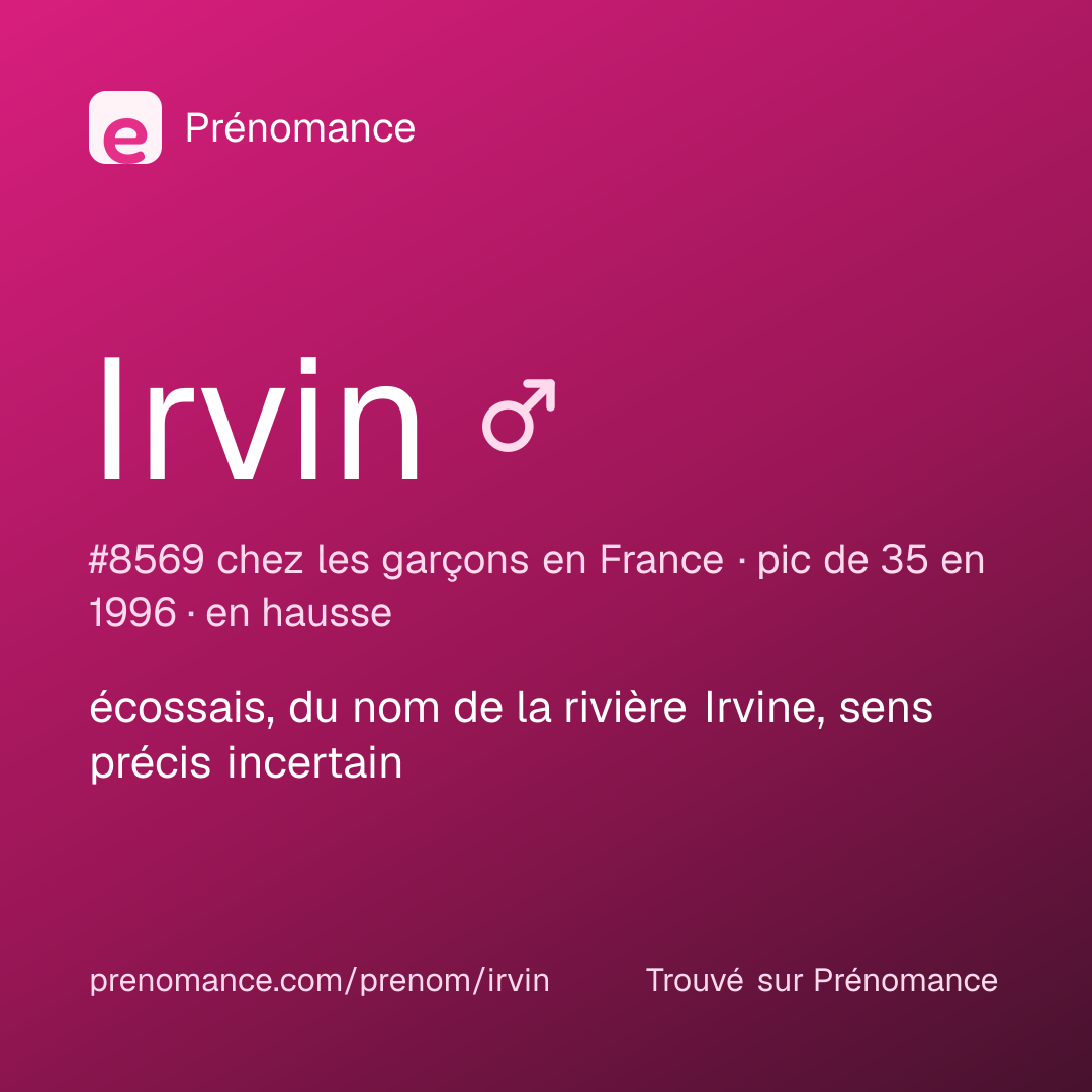 Carte de partage du prénom Irvin