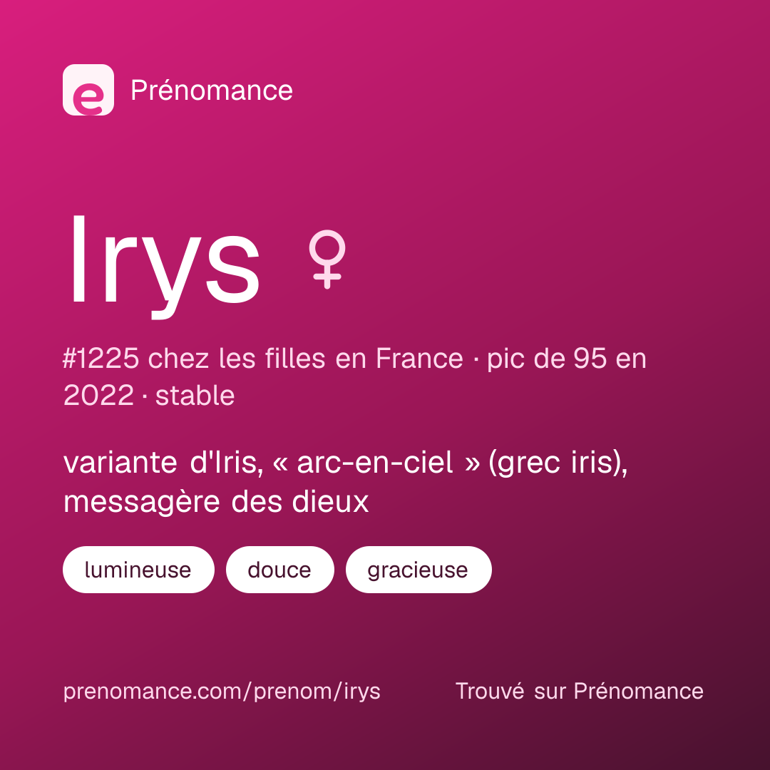 Carte de partage du prénom Irys