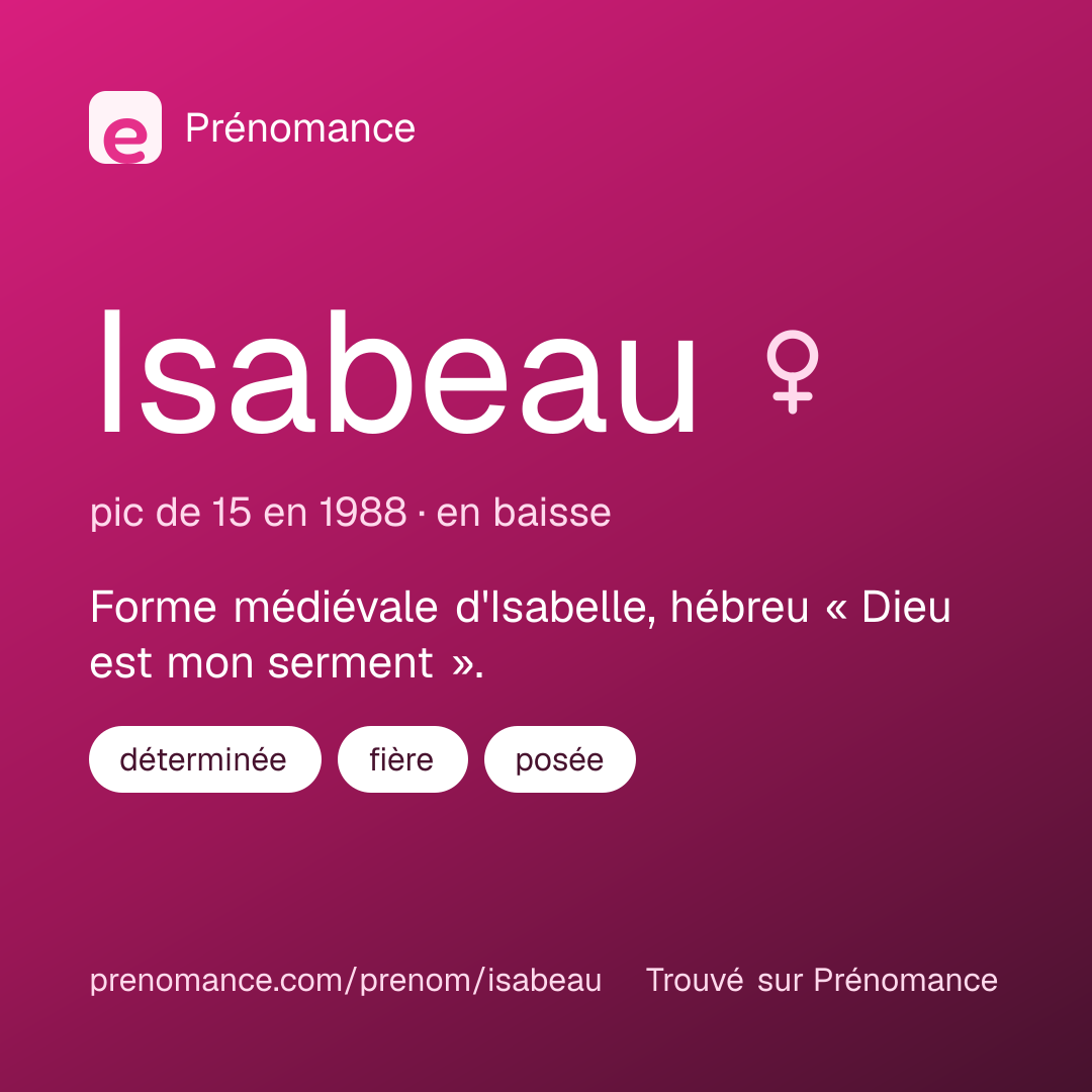 Carte de partage du prénom Isabeau