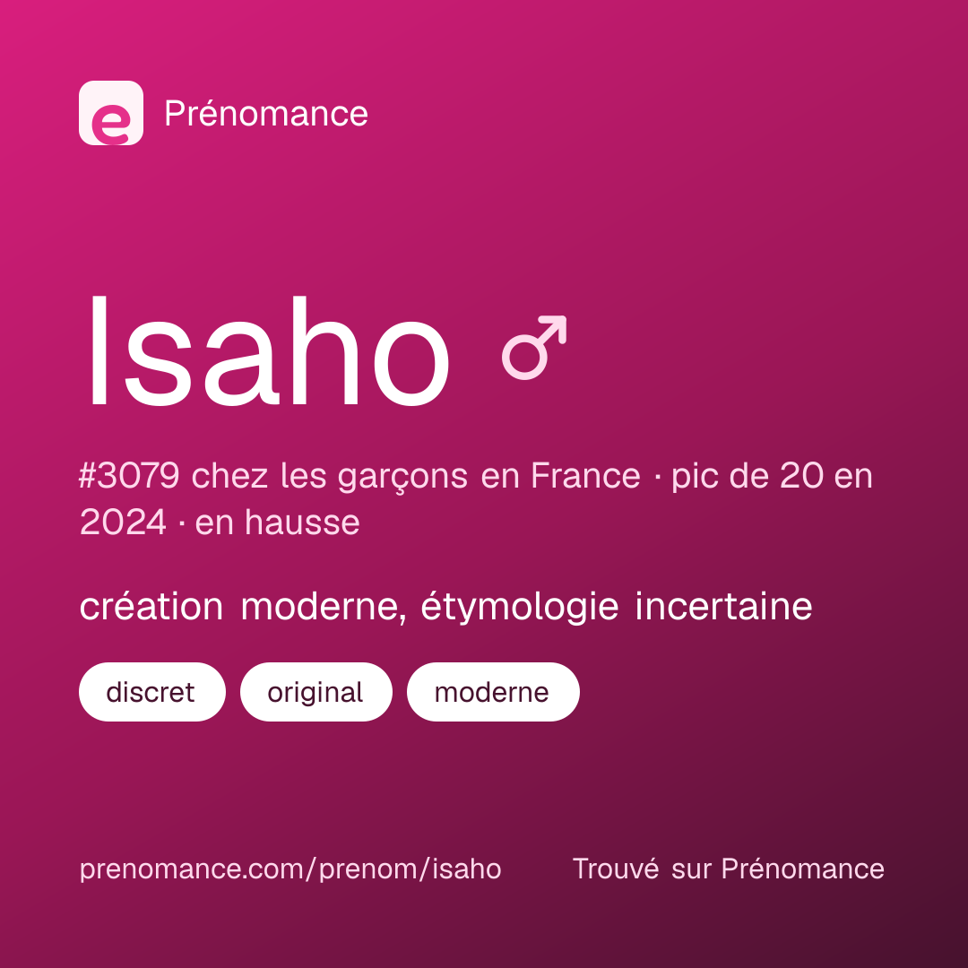 Carte de partage du prénom Isaho