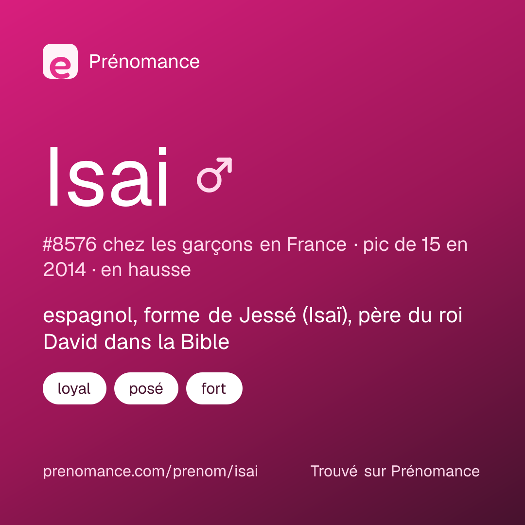 Carte de partage du prénom Isai