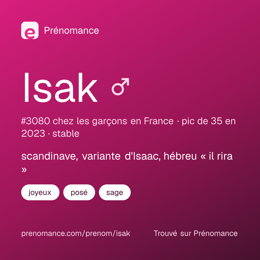Carte de partage du prénom Isak