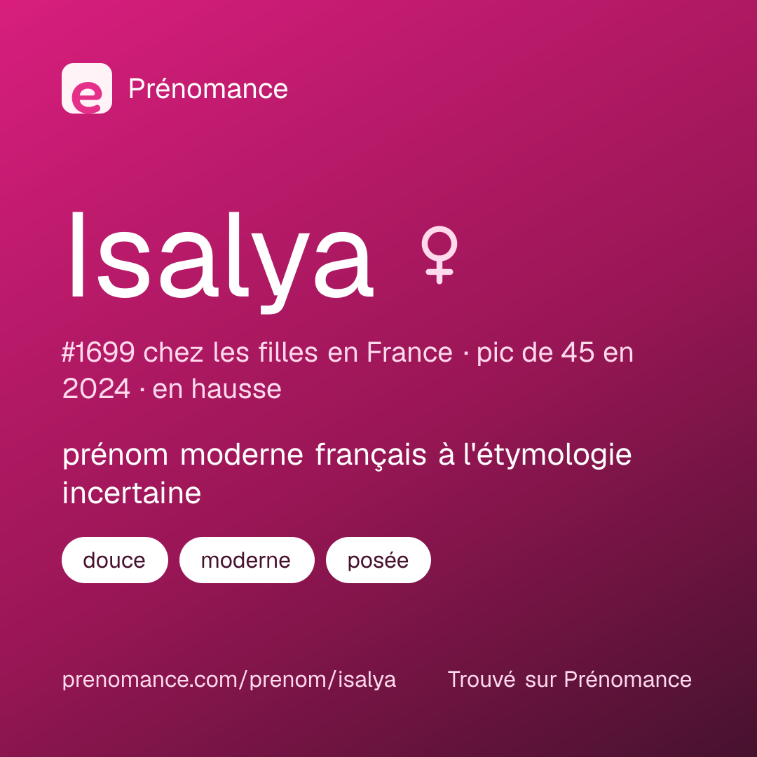 Carte de partage du prénom Isalya
