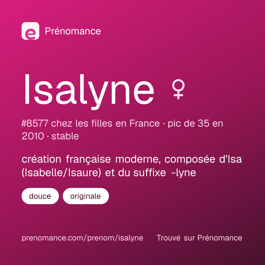 Carte de partage du prénom Isalyne