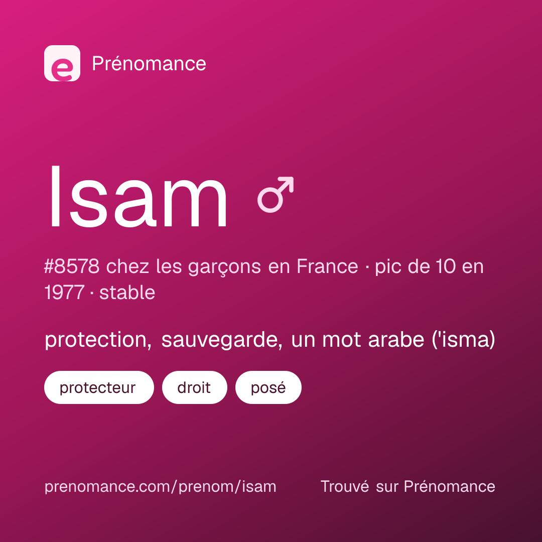 Carte de partage du prénom Isam