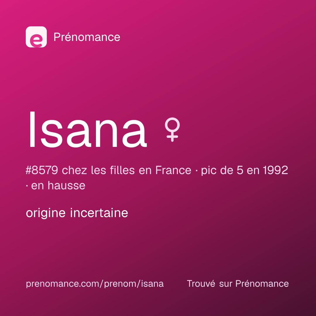 Carte de partage du prénom Isana