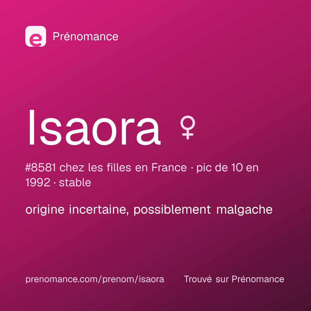 Carte de partage du prénom Isaora