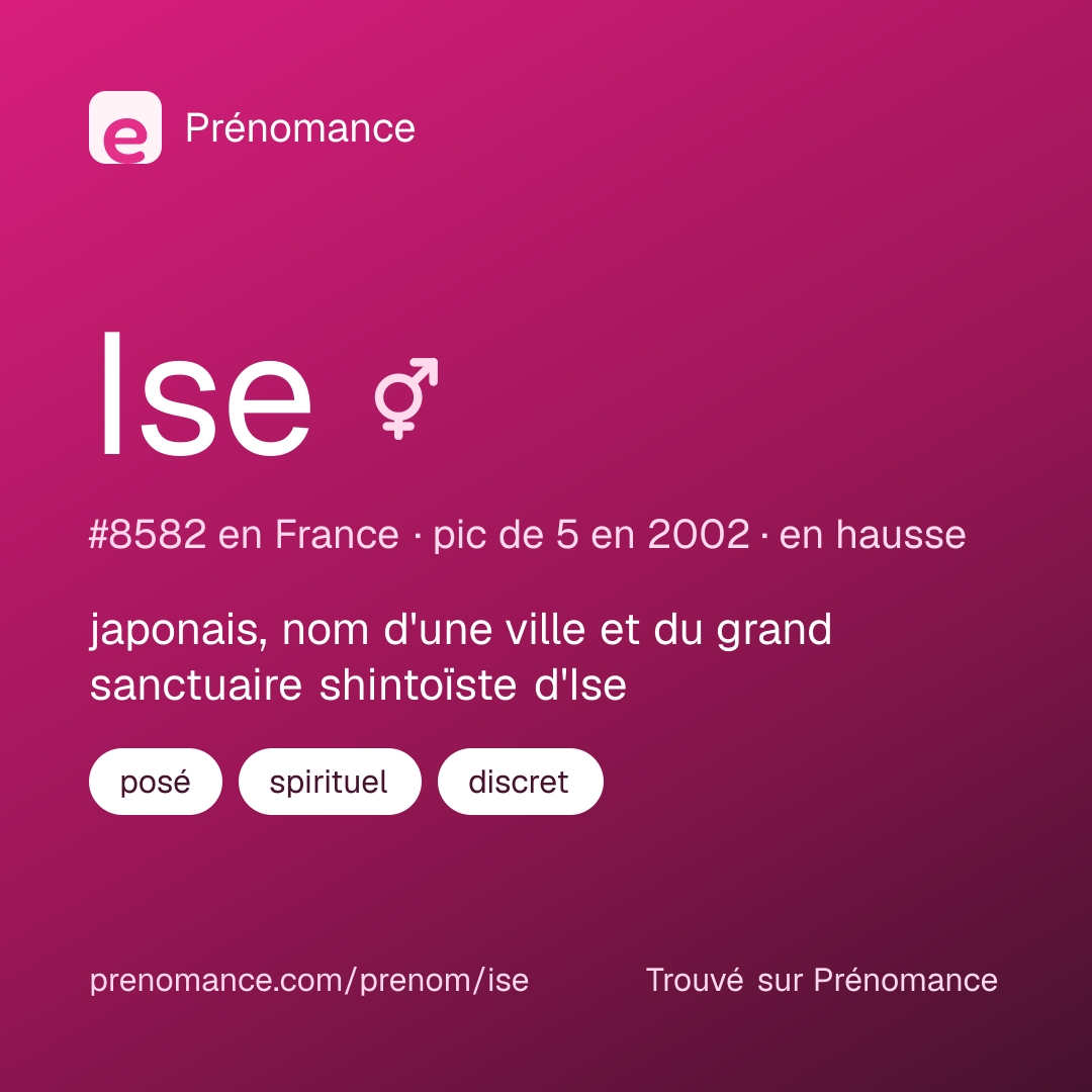 Carte de partage du prénom Ise