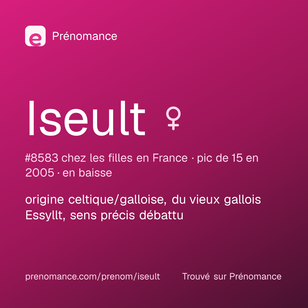 Carte de partage du prénom Iseult