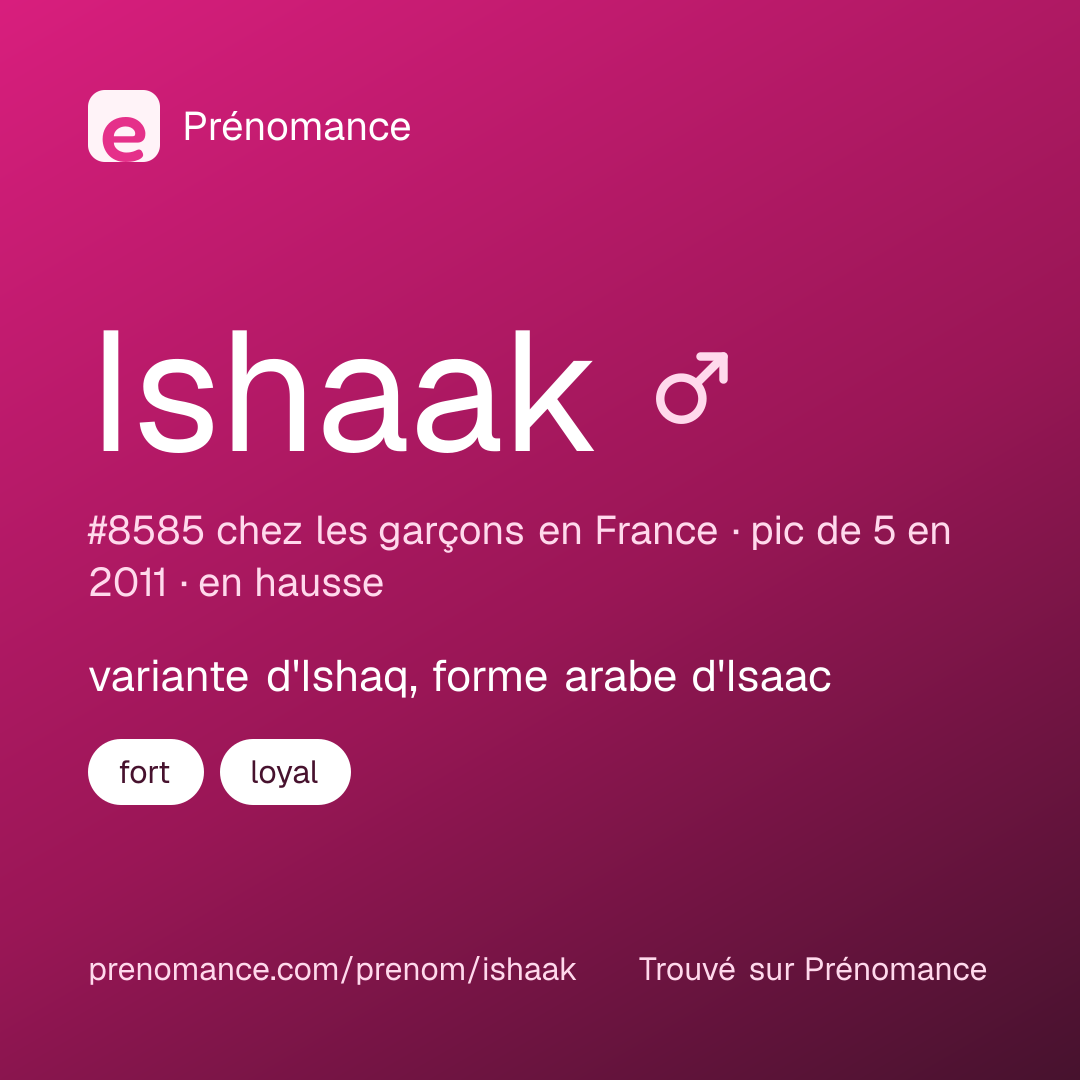 Carte de partage du prénom Ishaak