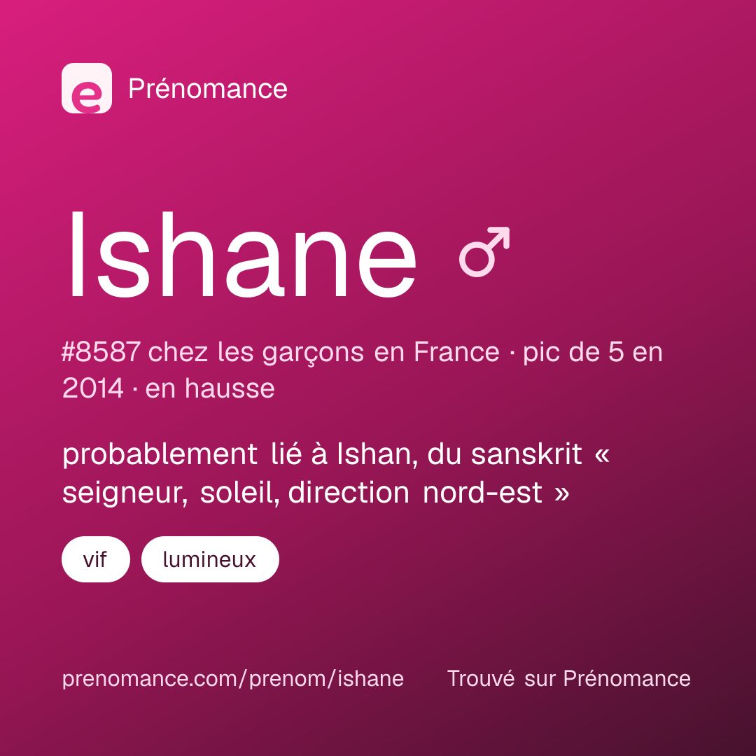 Carte de partage du prénom Ishane