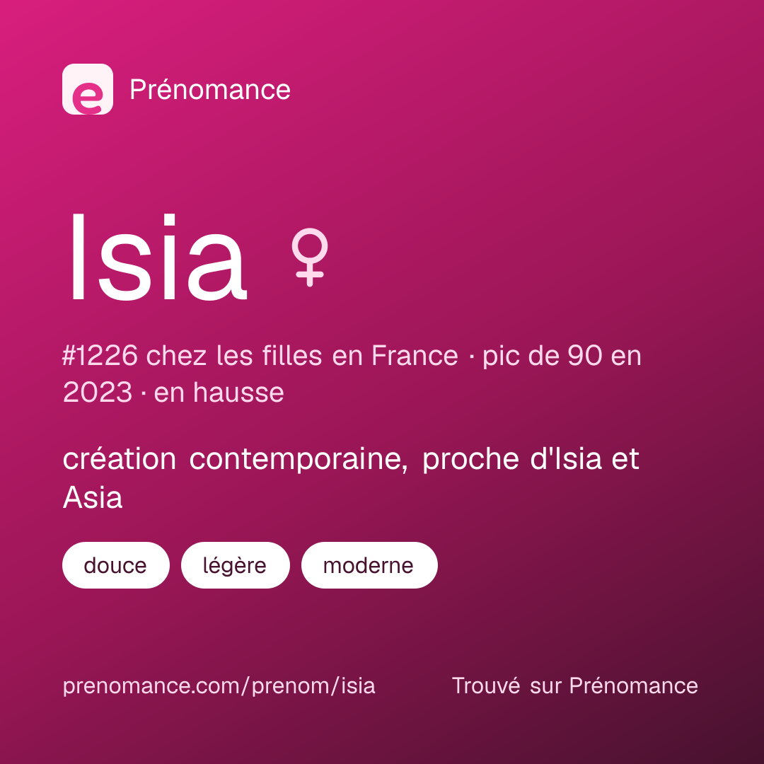 Carte de partage du prénom Isia