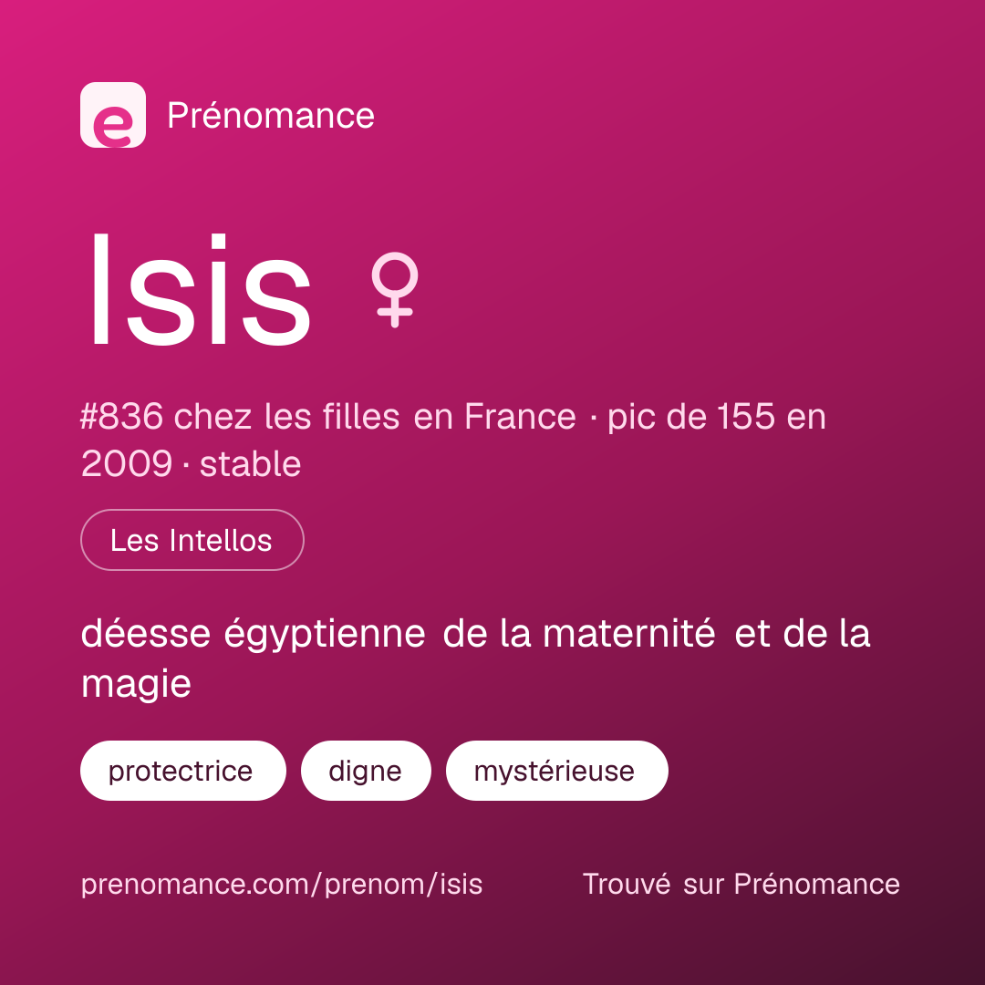 Carte de partage du prénom Isis