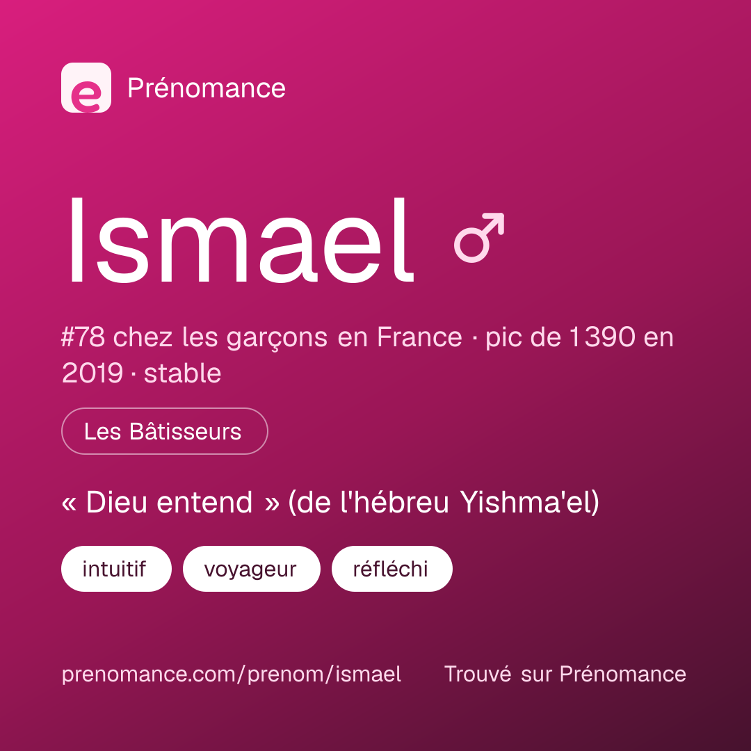 Carte de partage du prénom Ismael