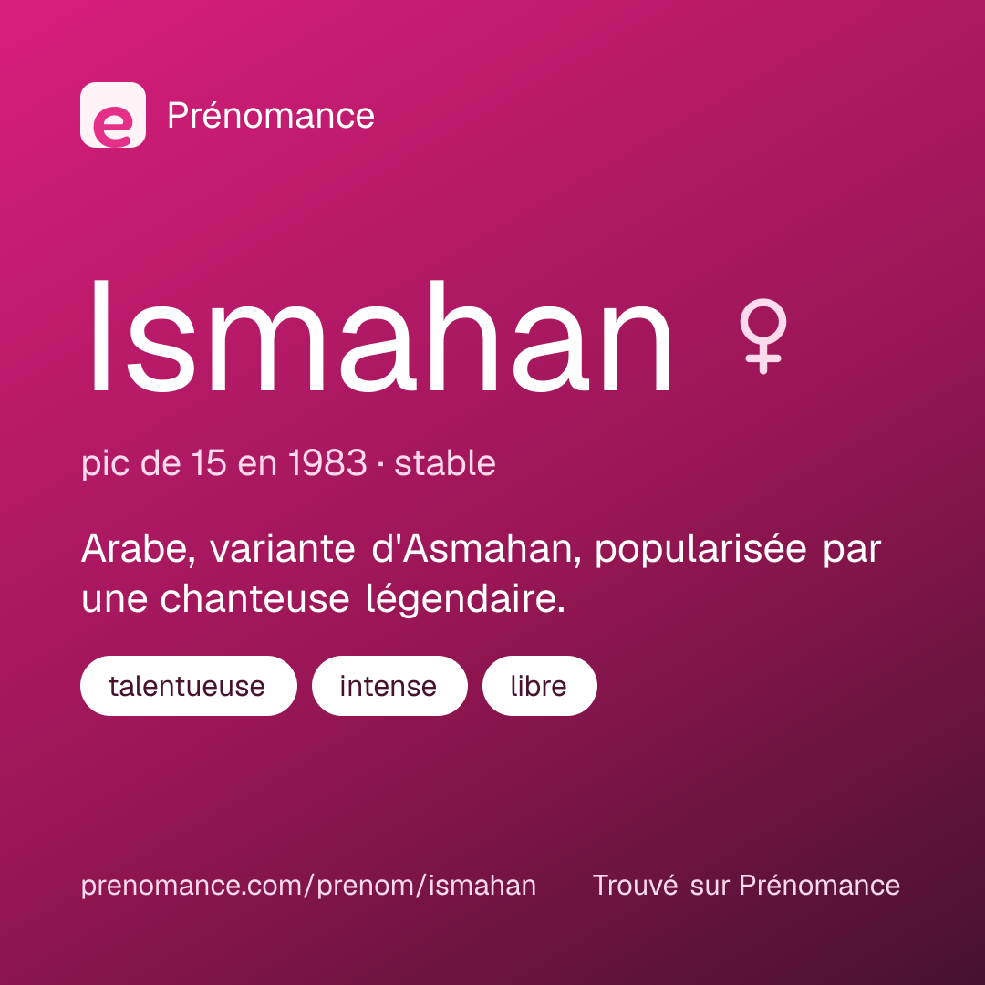Carte de partage du prénom Ismahan