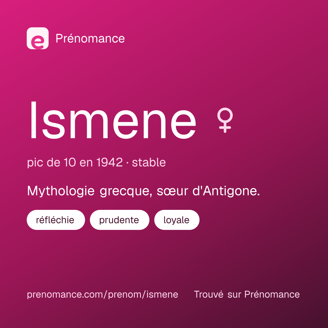 Carte de partage du prénom Ismene