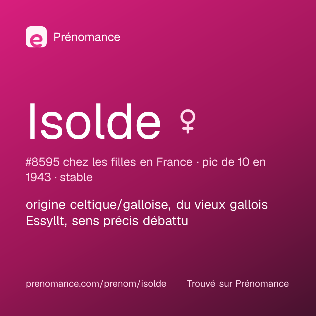 Carte de partage du prénom Isolde