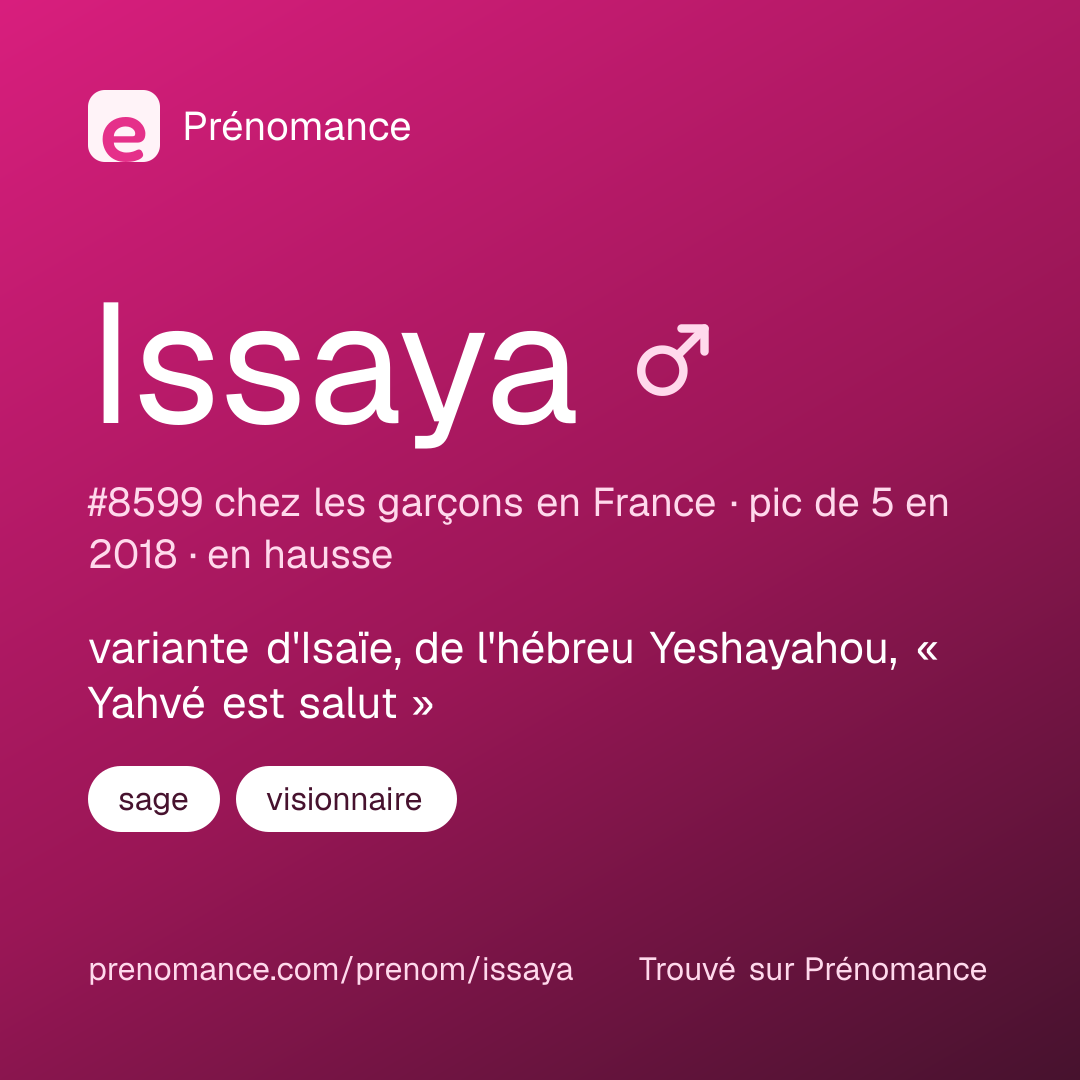 Carte de partage du prénom Issaya