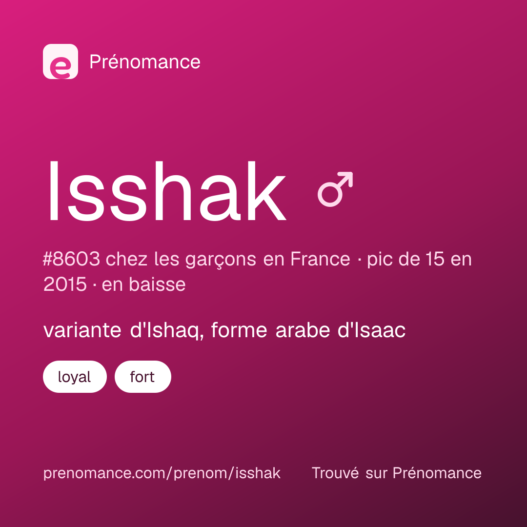 Carte de partage du prénom Isshak