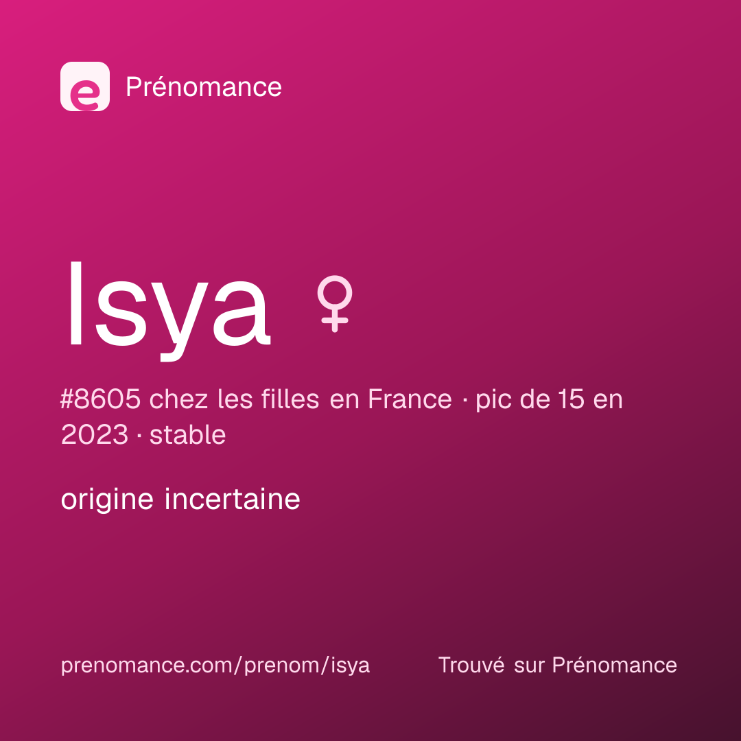Carte de partage du prénom Isya