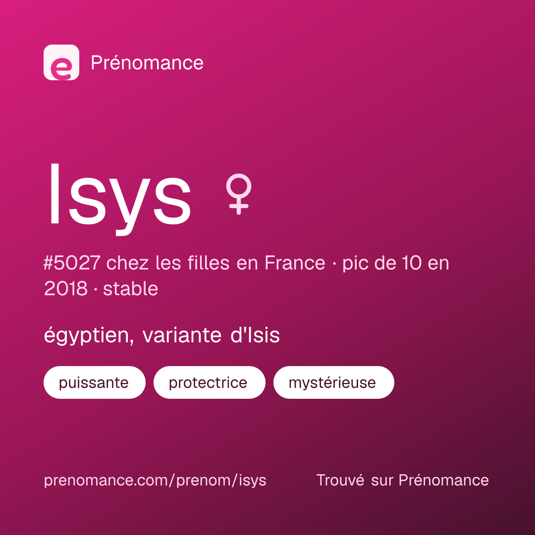 Carte de partage du prénom Isys