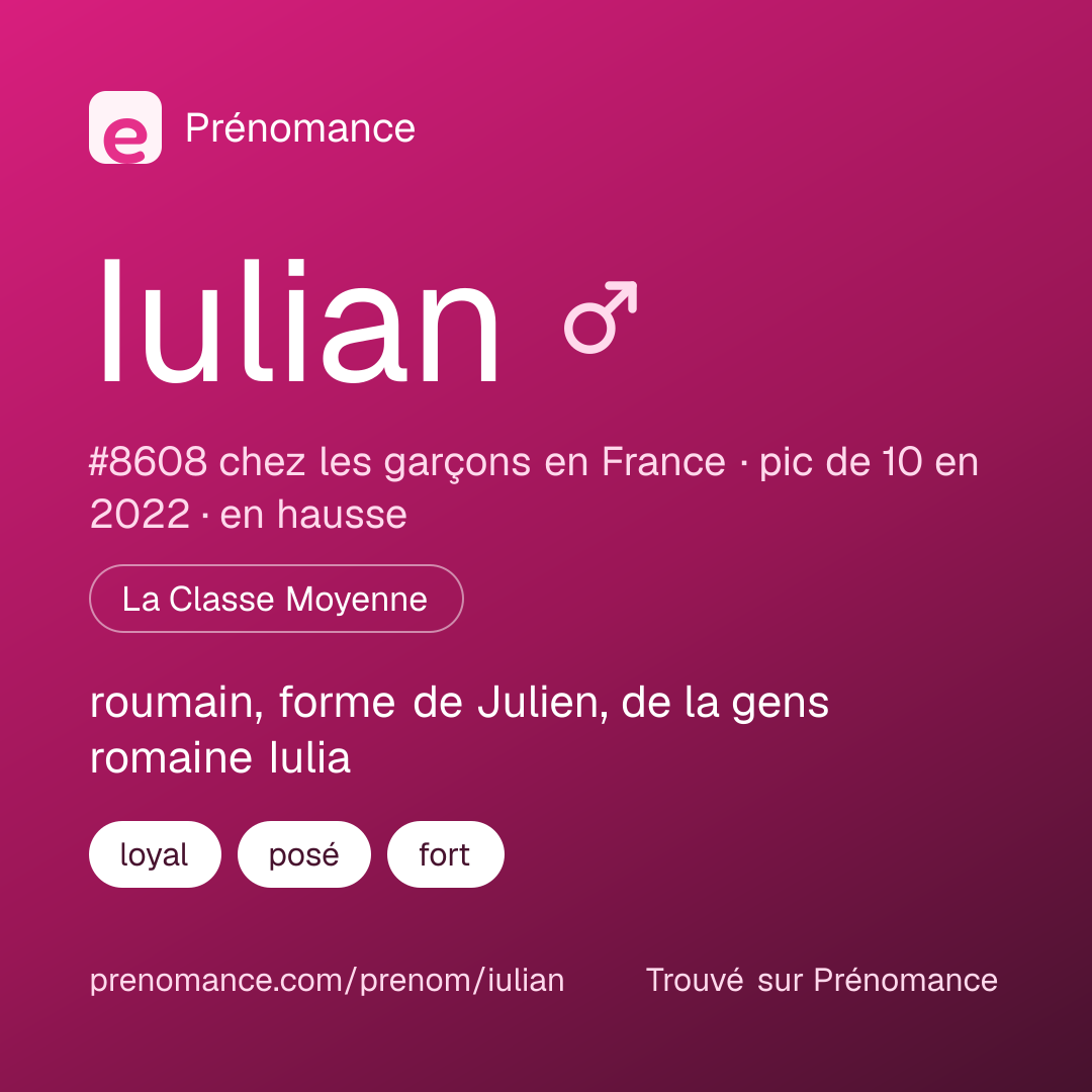 Carte de partage du prénom Iulian