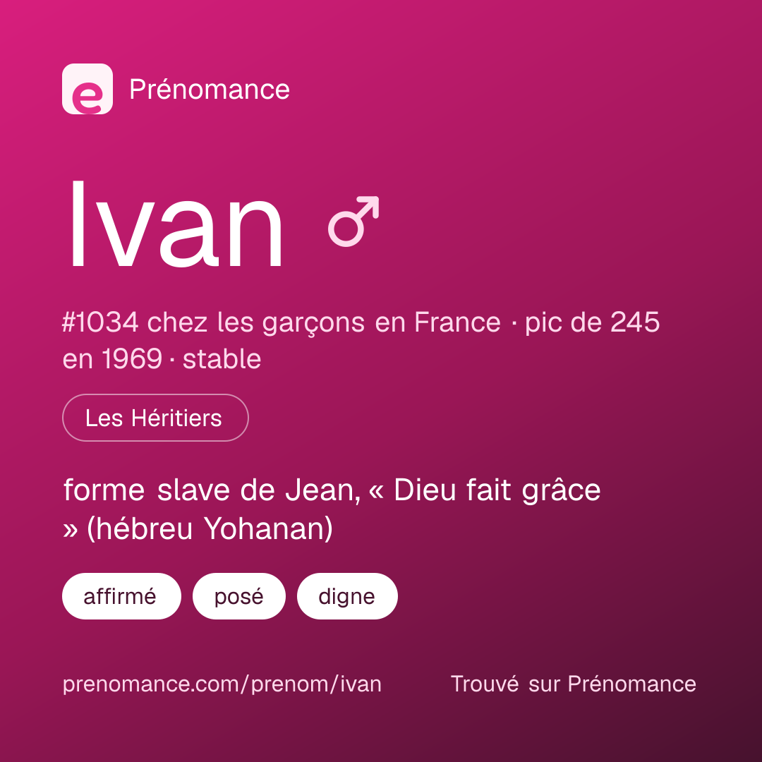 Carte de partage du prénom Ivan