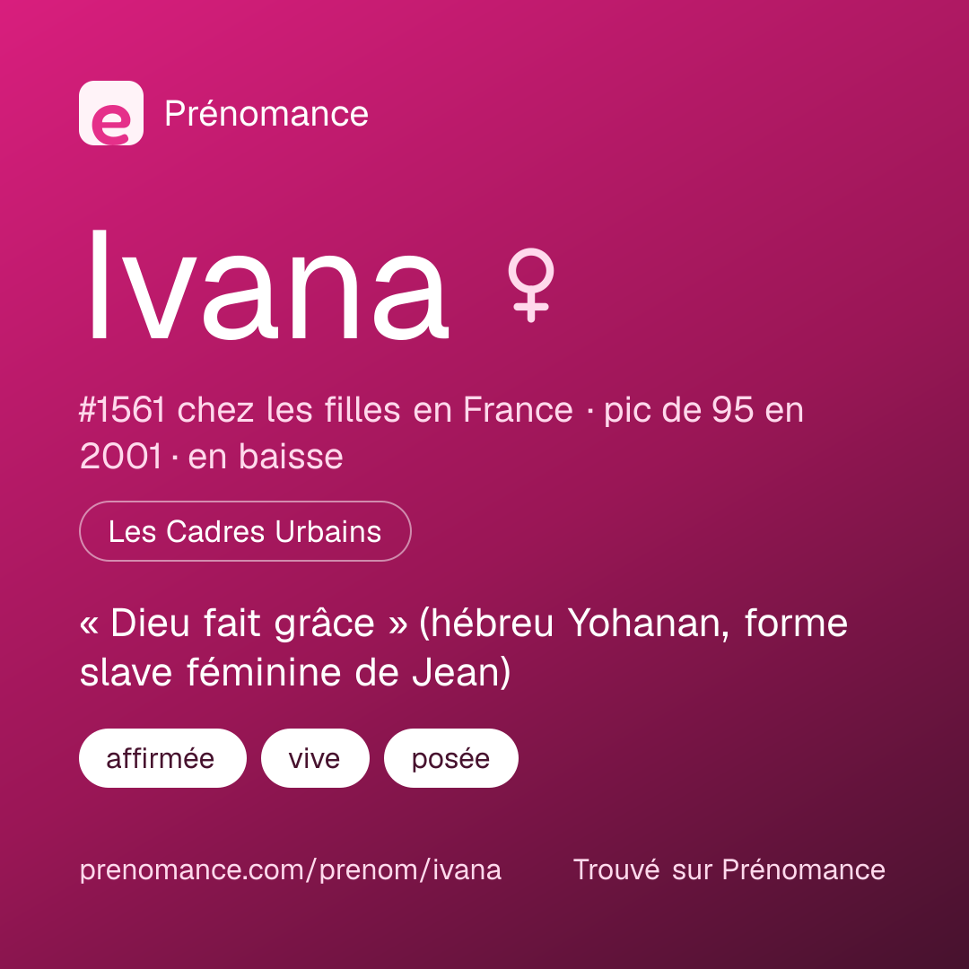 Carte de partage du prénom Ivana