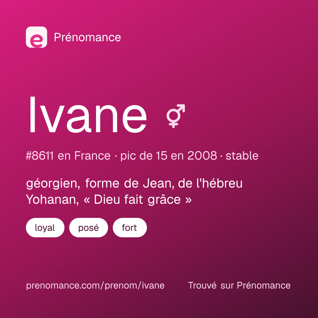 Carte de partage du prénom Ivane