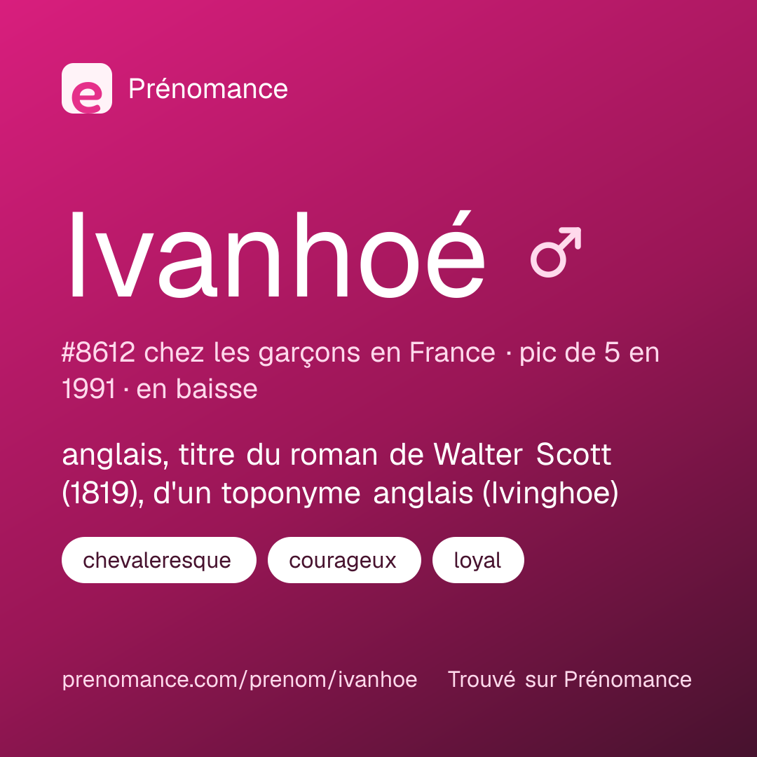 Carte de partage du prénom Ivanhoé