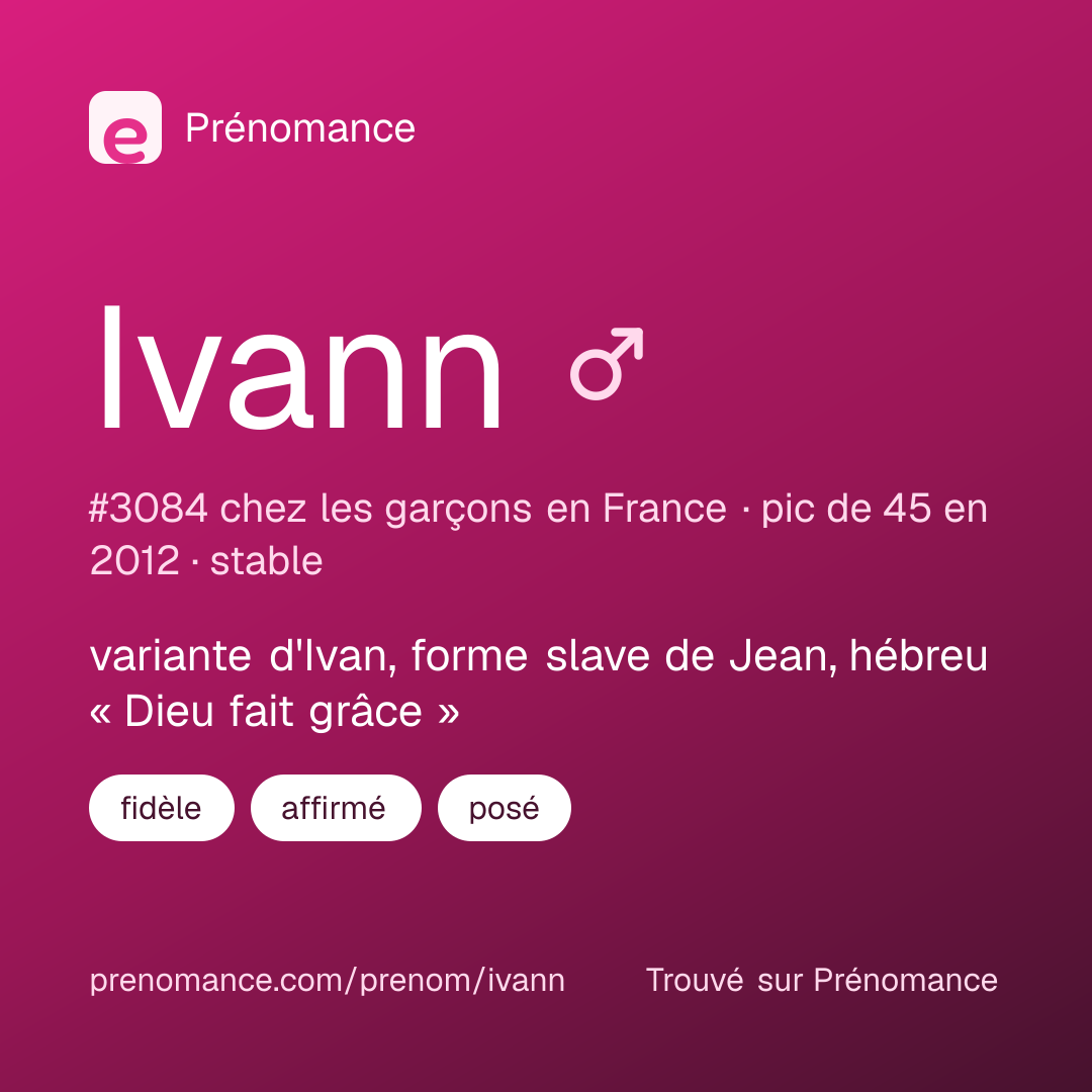 Carte de partage du prénom Ivann