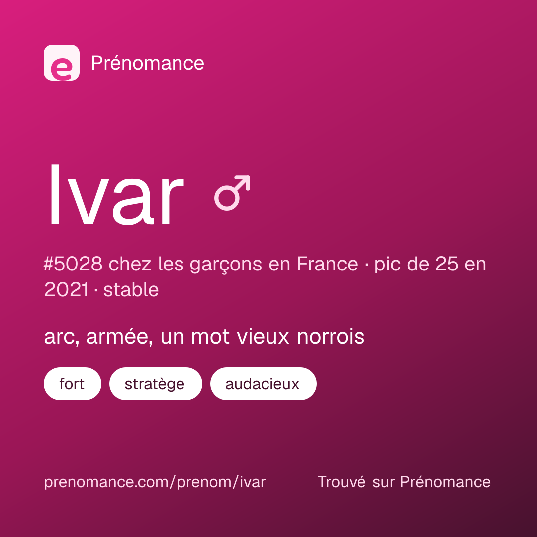 Carte de partage du prénom Ivar