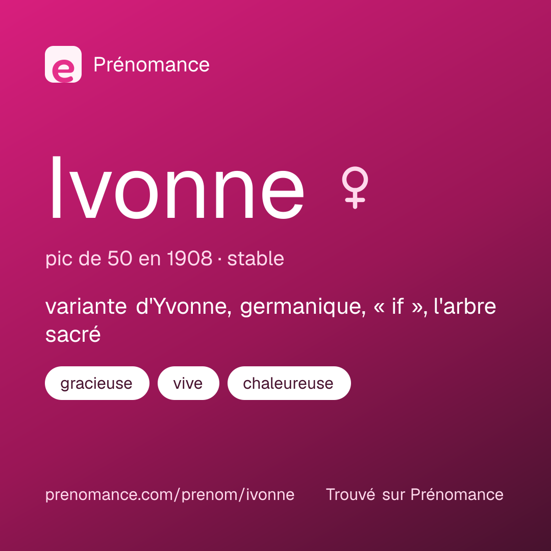 Carte de partage du prénom Ivonne