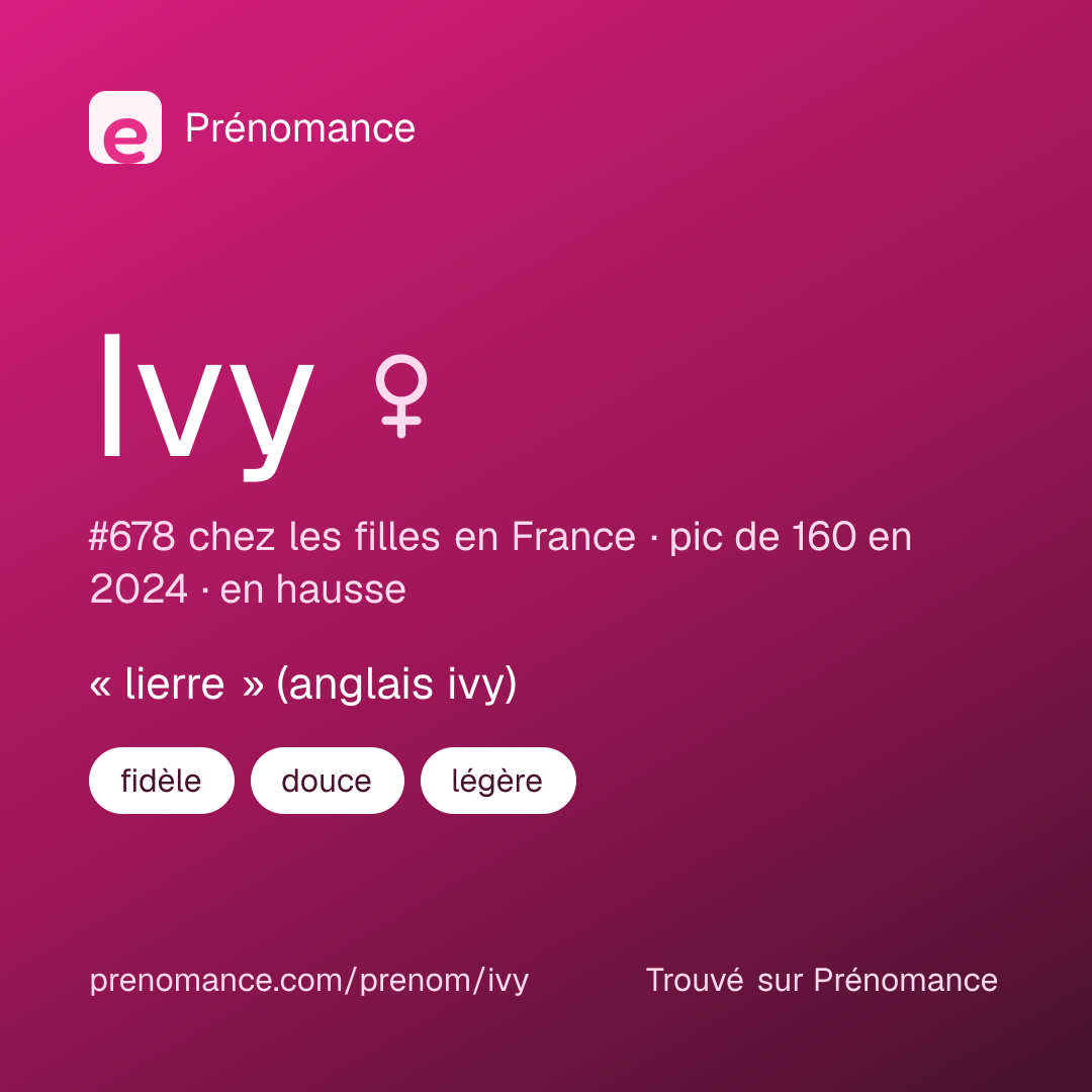 Carte de partage du prénom Ivy