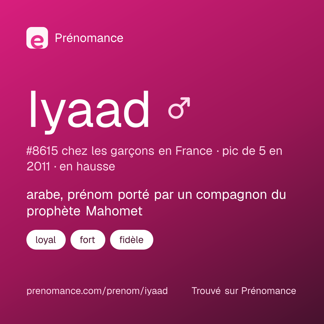 Carte de partage du prénom Iyaad