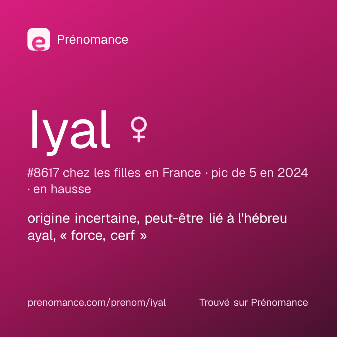Carte de partage du prénom Iyal