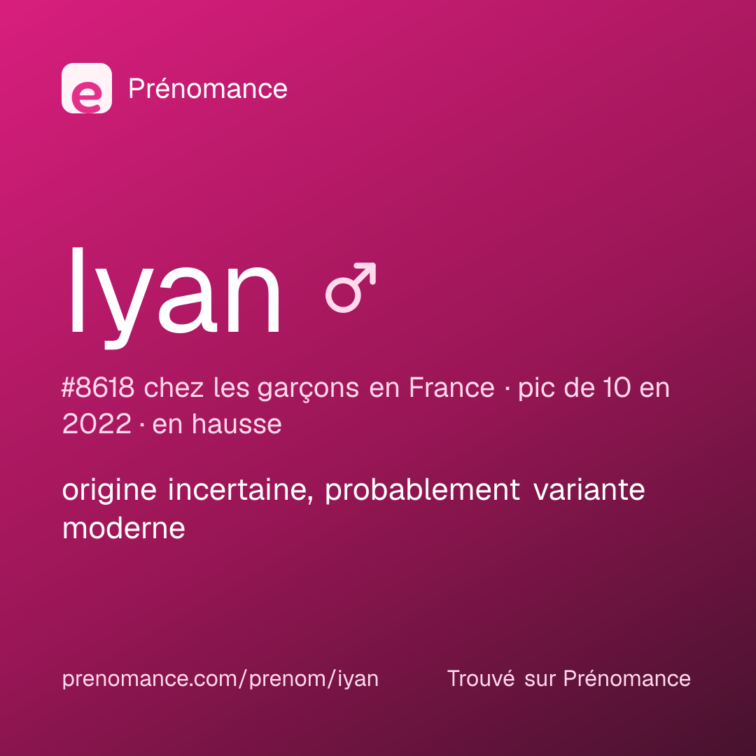 Carte de partage du prénom Iyan