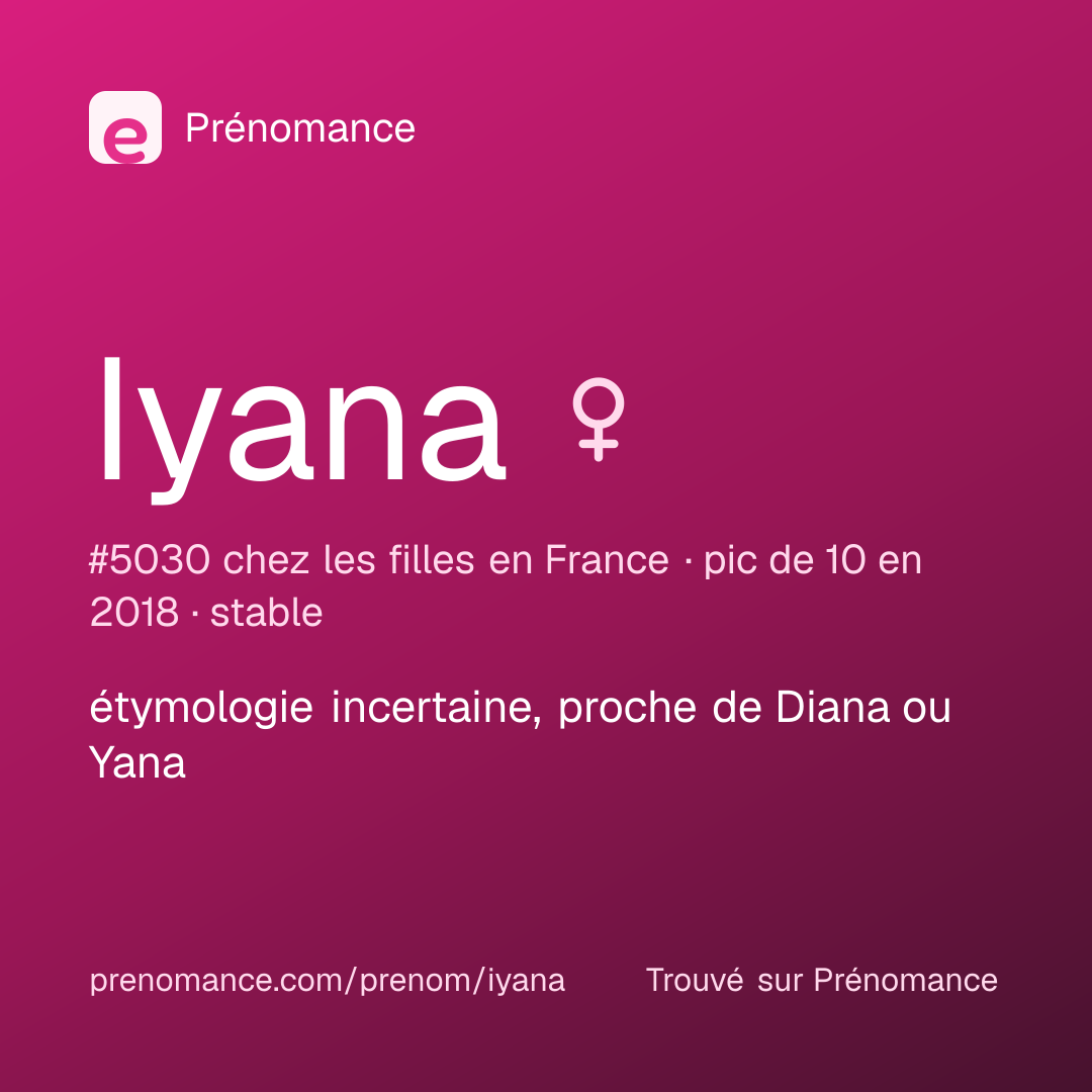 Carte de partage du prénom Iyana