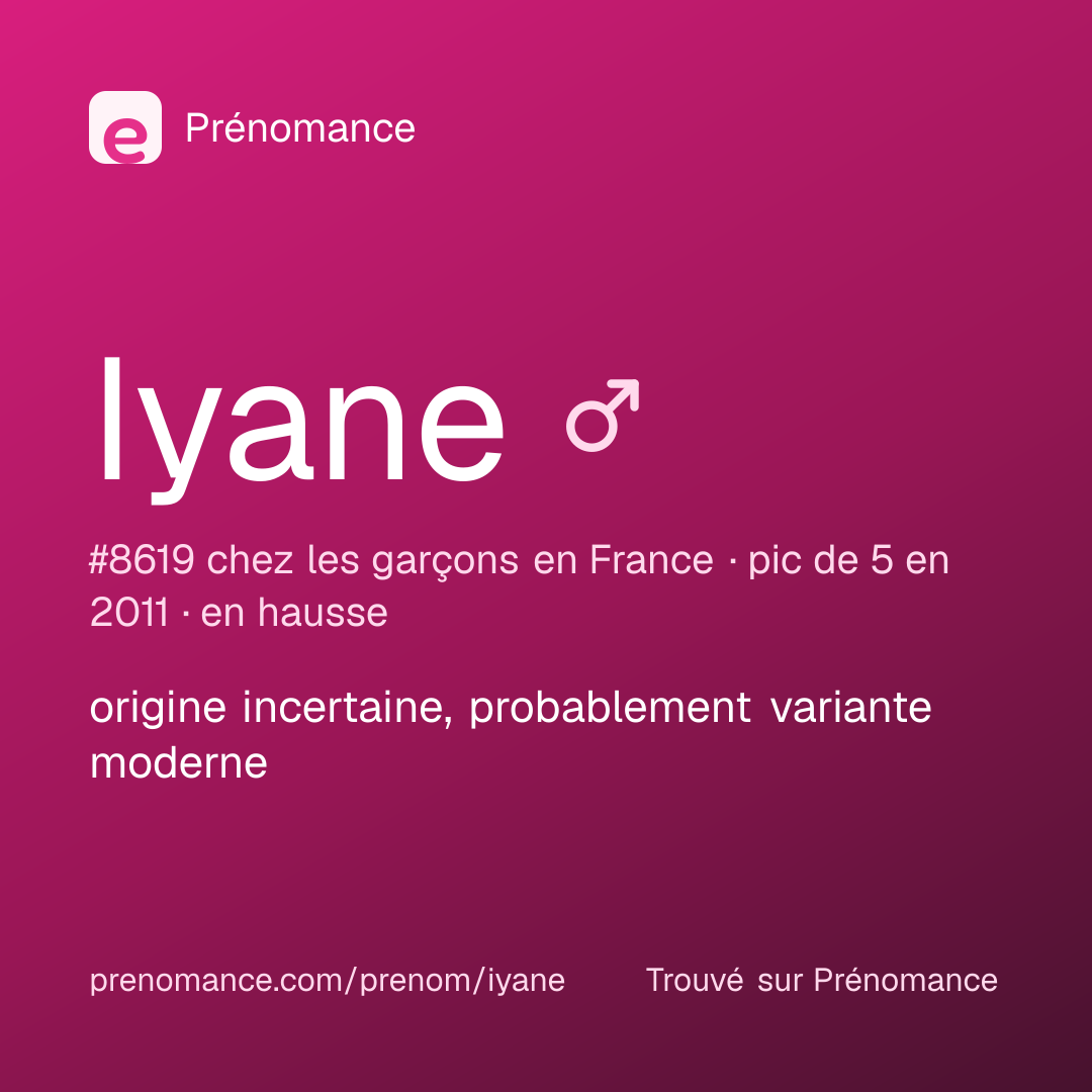 Carte de partage du prénom Iyane