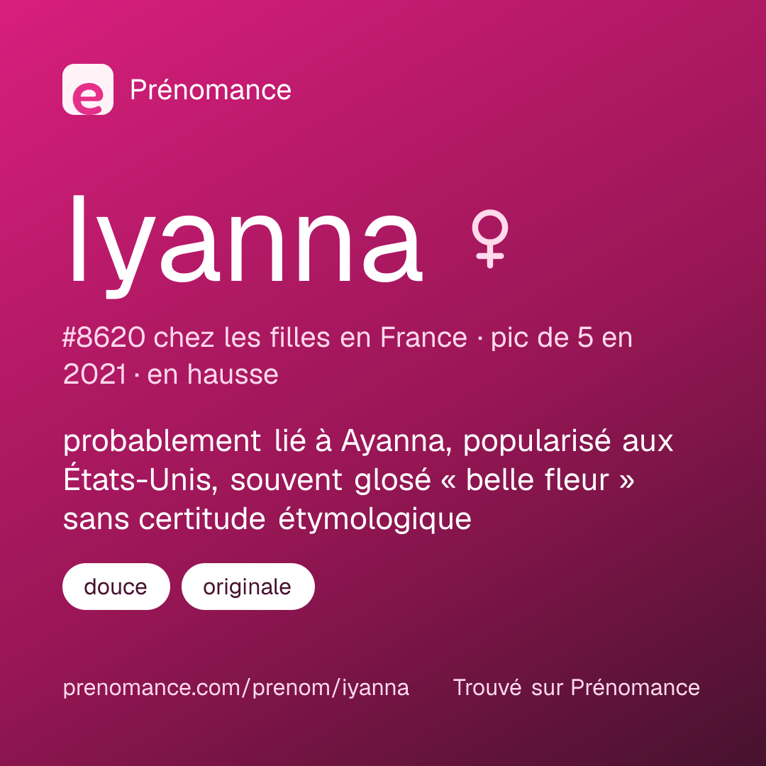 Carte de partage du prénom Iyanna