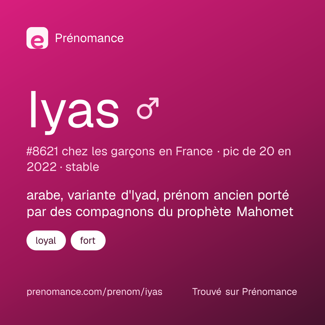 Carte de partage du prénom Iyas