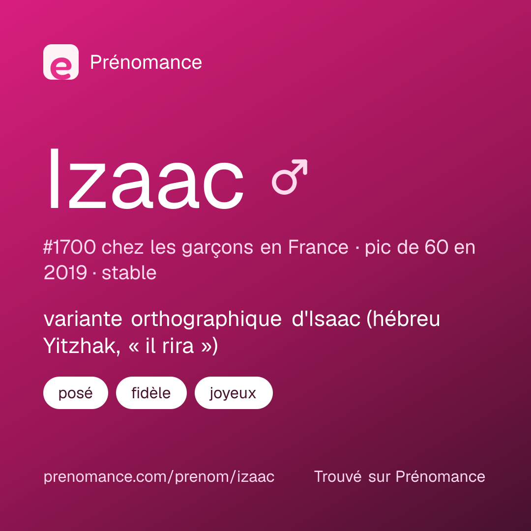 Carte de partage du prénom Izaac