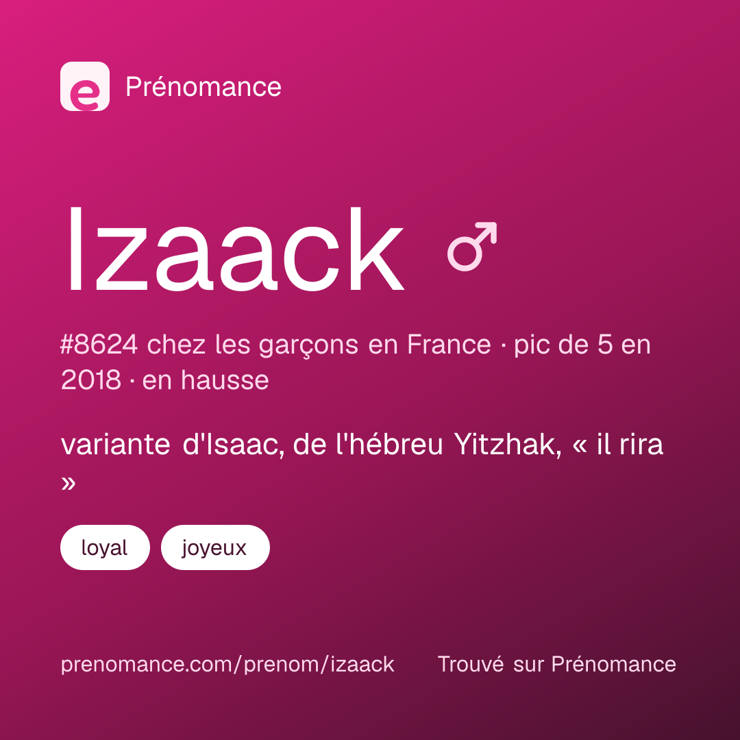 Carte de partage du prénom Izaack