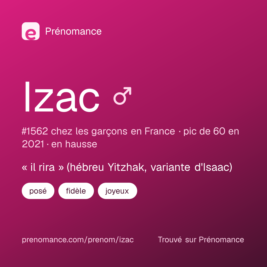 Carte de partage du prénom Izac