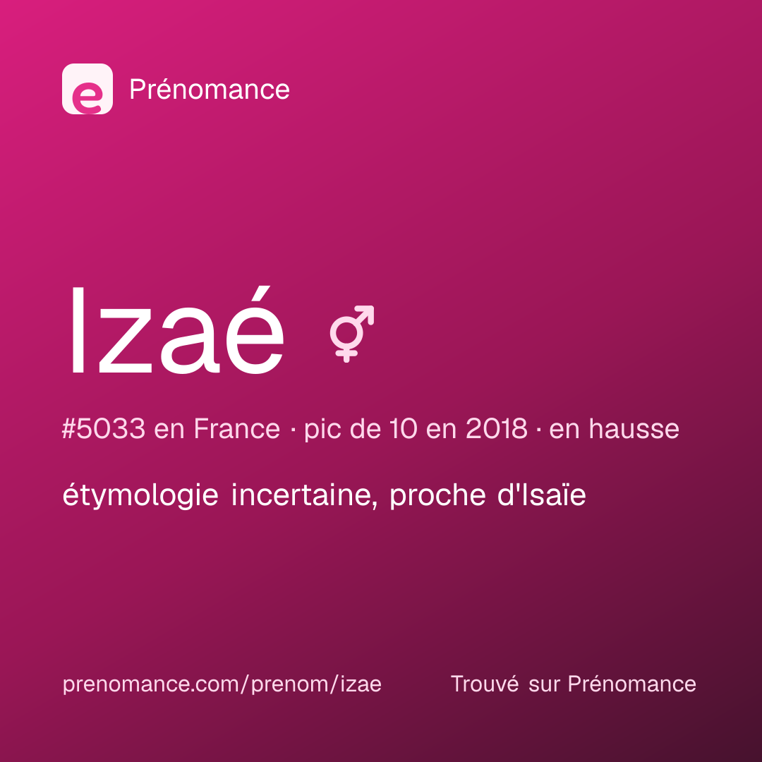 Carte de partage du prénom Izaé