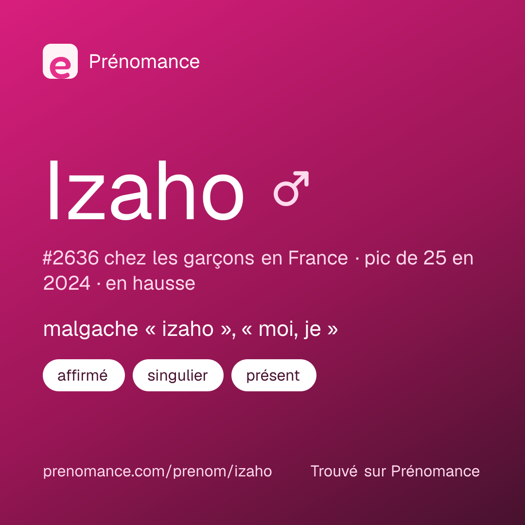 Carte de partage du prénom Izaho